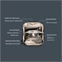 Сумка-органайзер PGYTECH Wash Pouch 2084652270