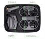 EVA кейс квадрокоптера DJI Avata 2 (Standard Combo) (SunnyLife) 1682858160