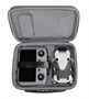 EVA кейс квадрокоптера DJI Mini 4 Pro и пульта (SunnyLife) 622478687