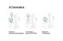 Набор нейтральных фильтров (ND8/16/32/64) DJI Mavic Air 2 (Professional) (PGYTECH P-16A-034) 1076993298