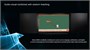 Интерактивный комплекс с меловой поверхностью AlfaDispLay ADLEB-75B BlackBoard 75” 1111595688