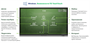 Интерактивный комплекс TeachTouch 3.5 55", ПК Core i5, Win10 + Android 7.0 573326452