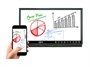 Интерактивная панель Hanshin Multi-Touch DTV i10-86/DTF-86 2009861761