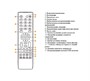 Интерактивный комплекс Promethean Activpanel для «МЭШ» 1231573794