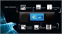 Интерактивный комплекс с меловой поверхностью AlfaDispLay ADLEB-85B BlackBoard 85” 847197466