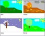 CD-ROM. Проектная деятельность. Рисуем, считаем, создаём Новый диск 1080671990