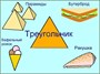 Проектная деятельность. Создай свою историю Новый диск 2054228163