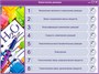 Интерактивные плакаты. Химические реакции Новый диск 306906231