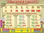 Интерактивные наглядные пособия. Начальная математика Новый диск 434569186