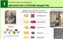 Учебно-образовательная коллекция "Знайка" «Физика. Молекулярная физика» (Электронная версия) 68409308