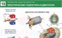 Учебно-образовательная коллекция "Знайка" «Физика. Электростатика и электродинамика» (Электронная версия) 812656983