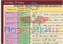 Учебно-образовательная коллекция "Знайка" Алгебра 10 класс (Электронная версия) 527655450