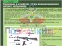 Учебно-образовательная коллекция "Знайка" «НВП. Основы воинской службы» (Электронная версия) 1832701308