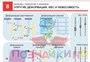 Учебно-образовательная коллекция "Знайка" «Физика. Кинематика и динамика. Законы сохранения» (Электронная версия) 1700065617
