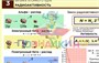 Учебно-образовательная коллекция "Знайка" «Физика. Ядерная физика» (Электронная версия) 1502699536