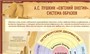 Учебно-образовательная коллекция "Знайка" «Литература. 9 класс» (Электронная версия) 239003599
