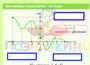 Учебно-образовательная коллекция "Знайка" «Математика. Графики функций» (Электронная версия) 1216797113