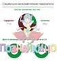 Учебно-образовательная коллекция "Знайка" «География РФ Социально-Экономические показатели» (Электронная версия) 1726781606