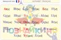 Учебно-образовательная коллекция "Знайка" «Французский язык» (Электронная версия) 543050792