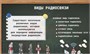 Учебно-образовательная коллекция "Знайка" «Физика. Электромагнитные волны» (Электронная версия) 576252543