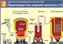 Учебно-образовательная коллекция "Знайка" «Химия. Химическое производство. Металлургия» (Электронная версия) 1054914005