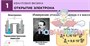 Учебно-образовательная коллекция "Знайка" «Физика. Квантовая физика» (Электронная версия) 2047336401