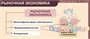 Учебно-образовательная коллекция "Знайка" «История. Обществознание и экономика. Правоведение» (Электронная версия) 1096107511