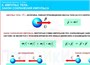 Учебно-образовательная коллекция "Знайка" «Физика 9 класс» (Электронная версия) 796419148
