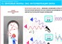 Учебно-образовательная коллекция "Знайка" «Физика 9 класс» (Электронная версия) 796419148