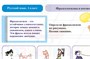 Учебно-образовательная коллекция "Знайка" «Русский язык 4 класс. Часть 1» (Электронная версия) 315916722