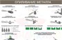 Учебно-образовательная коллекция "Знайка" «Технология. Мальчики» (Электронная версия) 1773873571