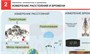 Учебно-образовательная коллекция "Знайка" «Физика. Механика» (Электронная версия) 1418575537