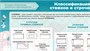 Учебно-образовательная коллекция "Знайка" «Технология. Кройка и шитье» (Электронная версия) 1878346924