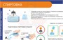 Учебно-образовательная коллекция "Знайка" «Химия. Инструктивные таблицы» (Электронная версия) 2139453309