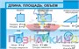 Учебно-образовательная коллекция "Знайка" «Математика 5 класс» (Электронная версия) 1430388055