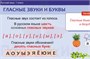 Учебно-образовательная коллекция "Знайка" «Русский язык 1 класс» (Электронная версия) 1106084636