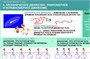 Учебно-образовательная коллекция "Знайка" «Физика 7 класс» (Электронная версия) 193535782