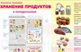 Учебно-образовательная коллекция "Знайка" «Комплект электронных учебных пособий по учебному предмету технология» (Электронная версия) 175834313