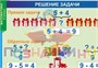 Учебно-образовательная коллекция "Знайка" «Математика 2 класс» часть 2. Геометрические фигуры и величины. Текстовые задачи. Пространственные отношения (Электронная версия) 390987422