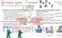 Учебно-образовательная коллекция "Знайка" «Русский язык 2 класс. Слово, текст, предложение. Звуки и буквы. Орфография 1 часть» (Электронная версия) 1469618239