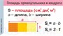 Учебно-образовательная коллекция "Знайка" «Математика 3 класс» часть 2. Геометрические фигуры и величины. Текстовые задачи. Пространственные отношения (Электронная версия) 214486252