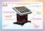 Интерактивный поворотный стол НФИ «Laser NFI edu» 32” из серии «Кисельковое царство» 184285415