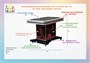 Интерактивный стол НФИ «Laser NFI edu» 55” из серии «Кисельковое царство» 2002732171