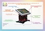 Интерактивный поворотный стол НФИ «Laser NFI edu» 55” из серии «Кисельковое царство» 1109020114