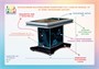 Интерактивный мультимедийный сенсорный стол НФИ «Laser NFI museum» 43" из серии «Кисельковое царство» 1207414008