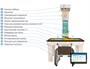 Интерактивная песочница iSandBOX Special 64471558