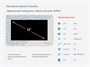 Интерактивный методический комплекс «Уголок дошкольного просвещения АЛМА» 299684311