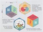 Набор информационно-методических панелей АЛМА «Стендум - Русский язык, Литература» (9 шт.) 706387368