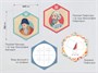 Набор информационно-методических панелей АЛМА «Стендум - Математика» (9 шт.) 1577374956
