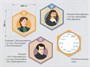 Набор информационно-методических панелей АЛМА «Стендум - Математика» (16 шт.) 1025405035